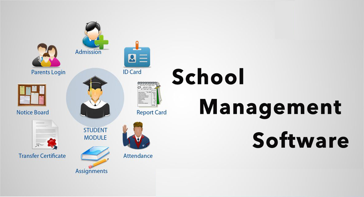 School and College ERP